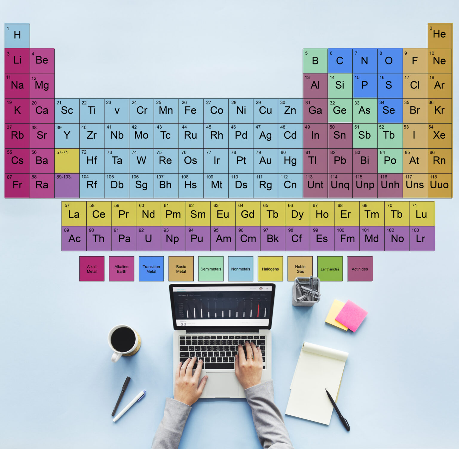 periodic table with atomic mass